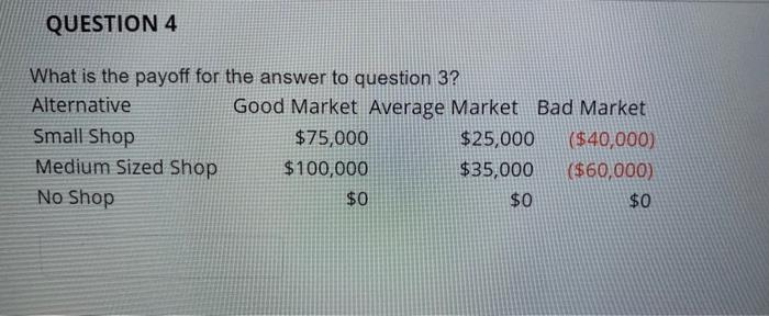 emergency i need help with only these problems