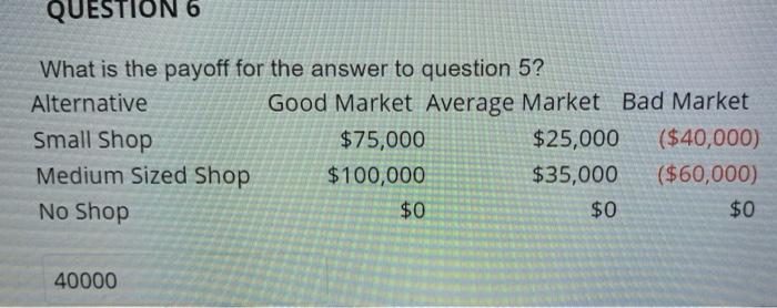 emergency i need help with only these problems