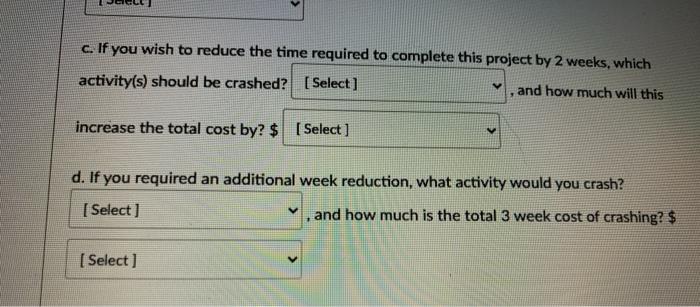 The activities necessary for the completion of