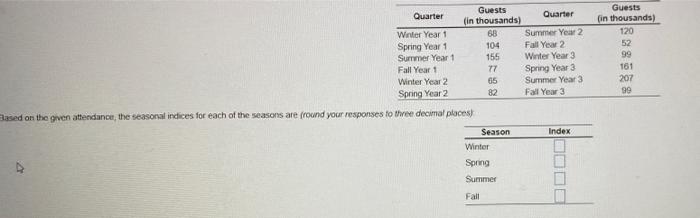 Quarter Winter Year 1 Spring Year 1 Summer Year 1