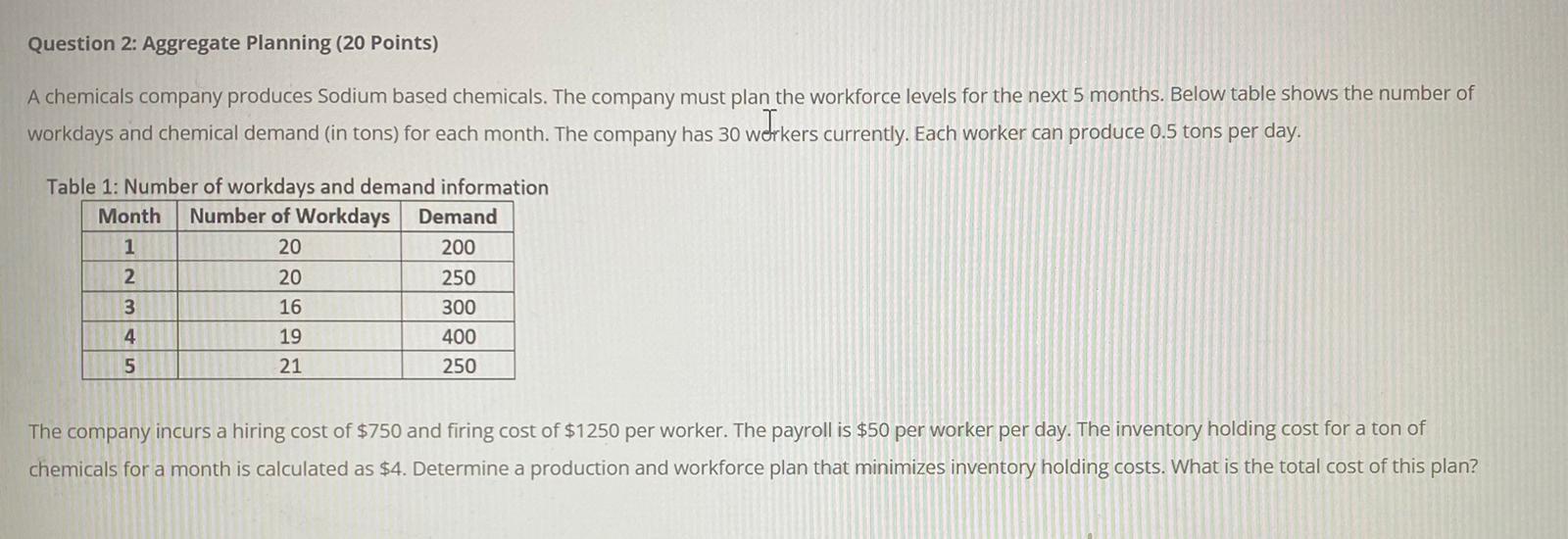 Question 2: Aggregate Planning (20 Points) A
