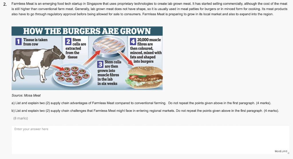 Farmless Meat is an emerging food tech startup in