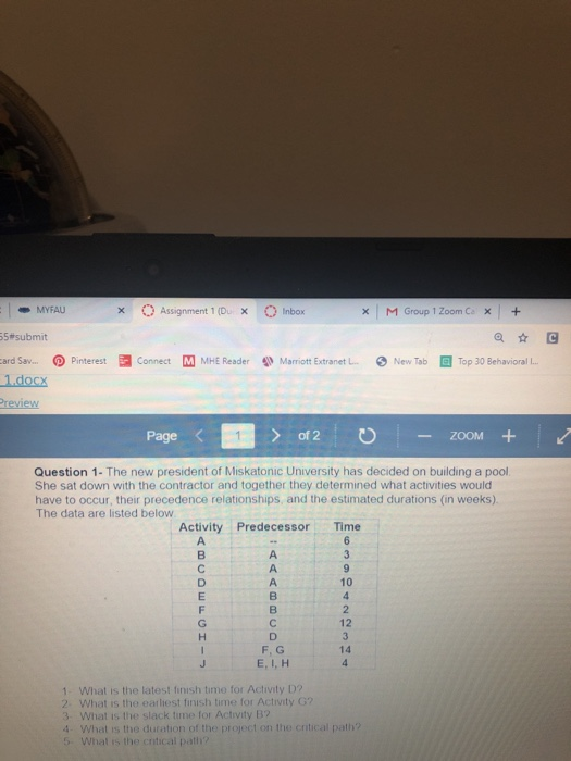 MYFAU o Assignment 1 (Dux O Inbox x M Group 1