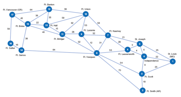 From 1840 to 1850, more than 12,000 people moved