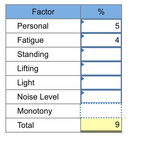 Please explain WHY and show calculations. Thank