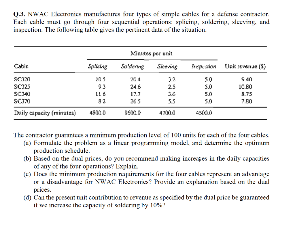 Q.3. NWAC Electronics manufactures four types of