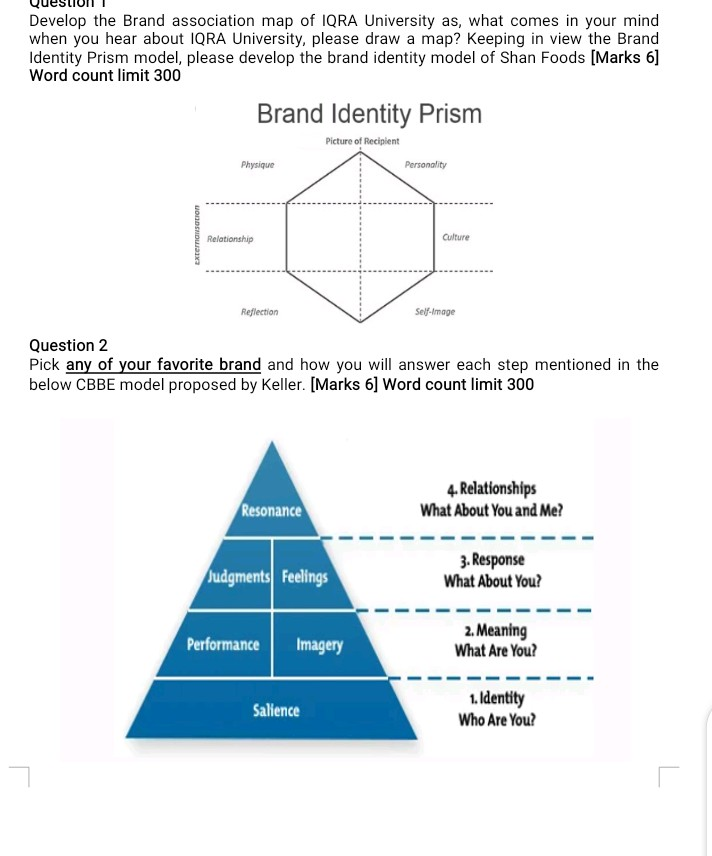 Subject : Brand and advertising Develop the Brand