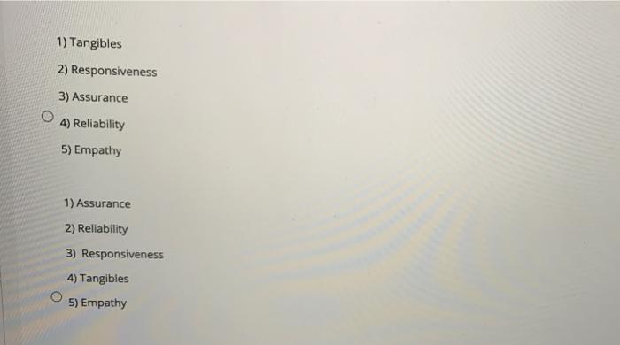 Which of the following relative importance