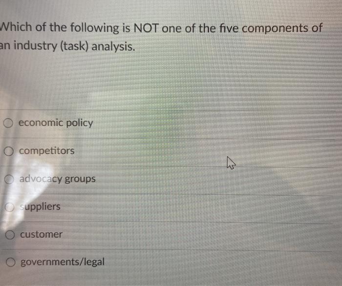 Checking to see what is happening, what is and