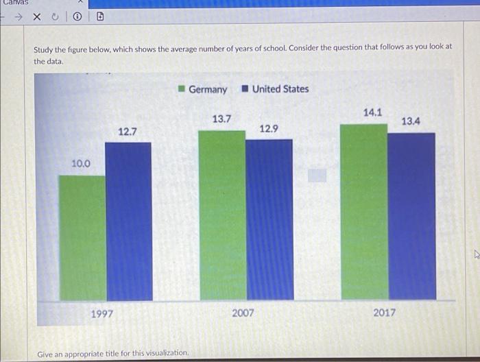 please answer all plss 3 pts Question 19 Imagine