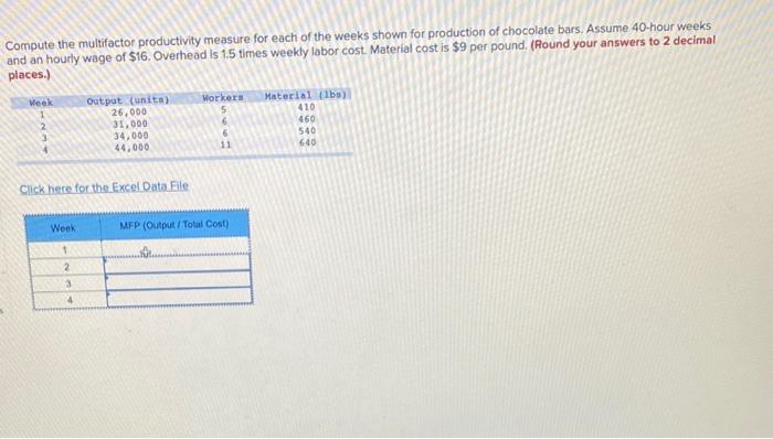 Compute the multifactor productivity measure for