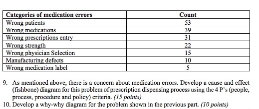 read question and answer number 10(only!), plz