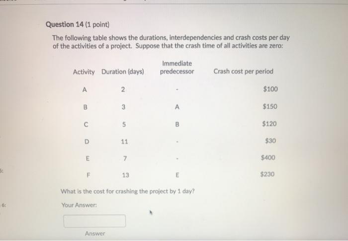 Question 14 (1 point) The following table shows