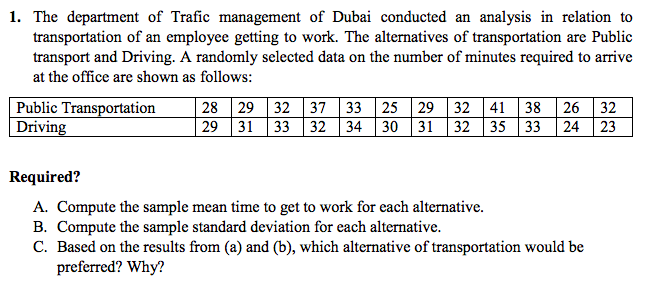 1. The department of Trafic management of Dubai