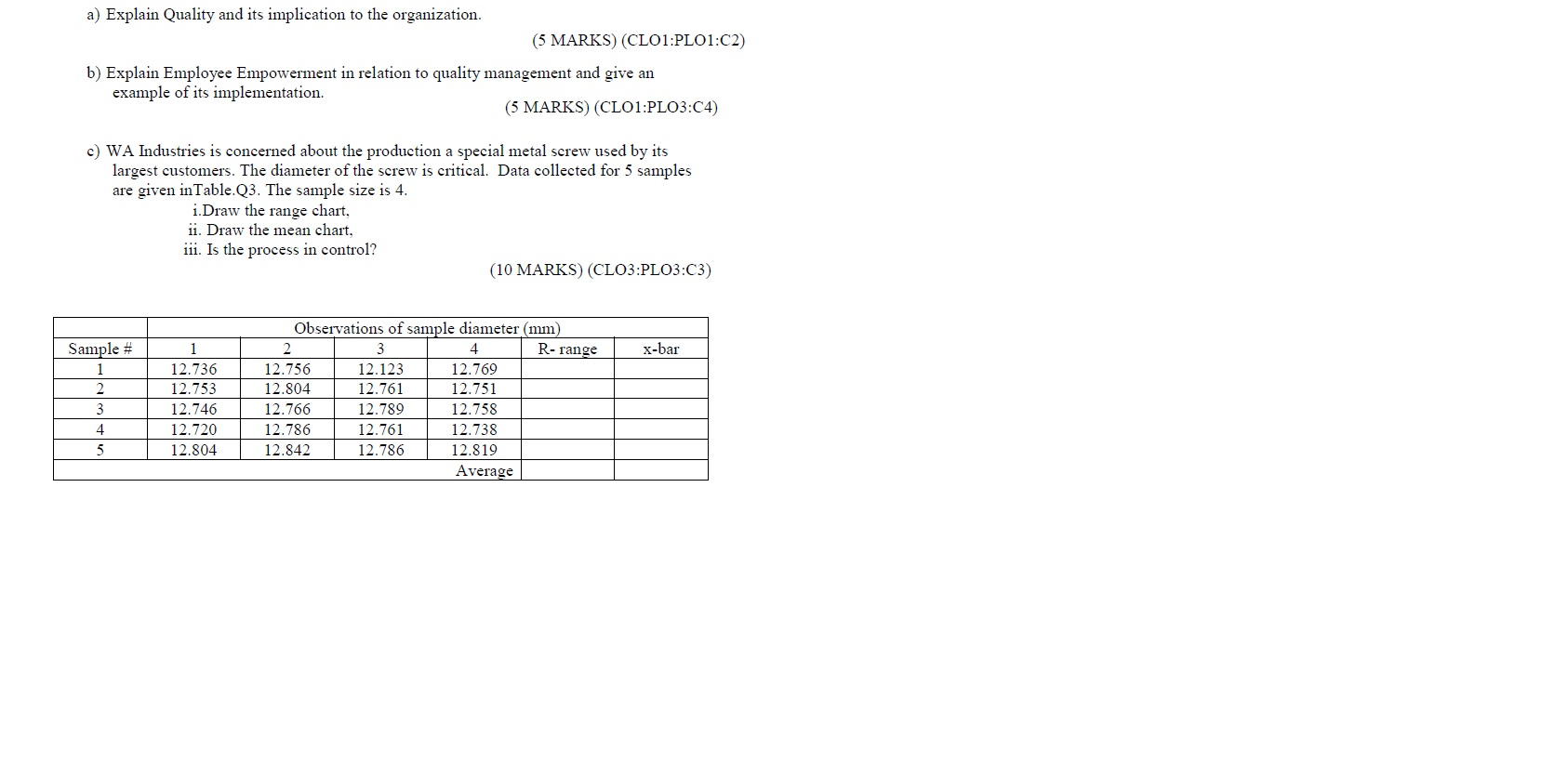 a) Explain Quality and its implication to the