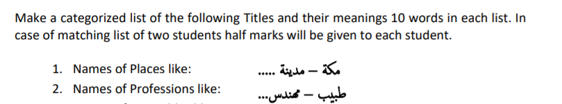 Make a categorized list of the following Titles