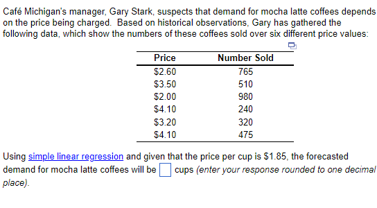 Caf Michigan's manager, Gary Stark, suspects that
