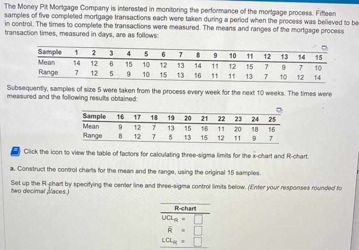 The Money Pit Mortgage Company is interested in