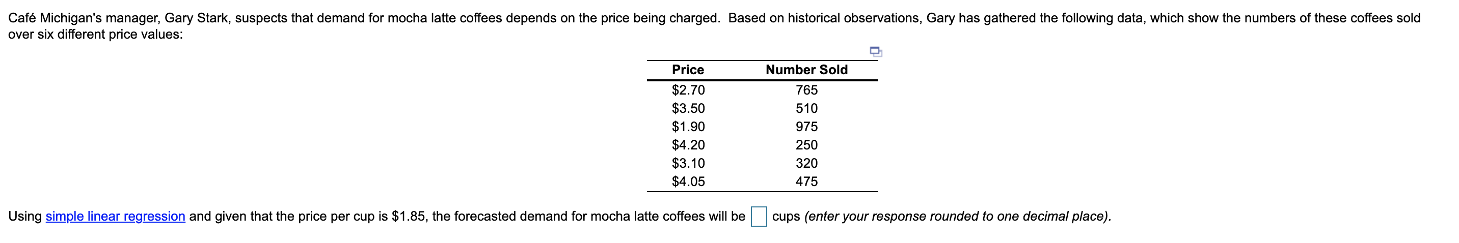 Caf Michigan's manager, Gary Stark, suspects that