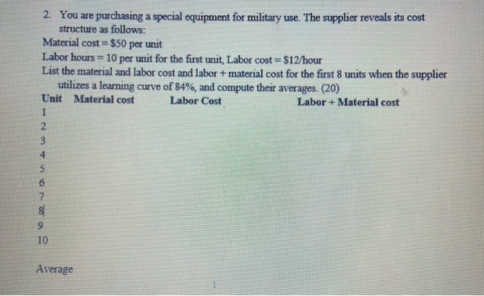 2. You are purchasing a special equipment for