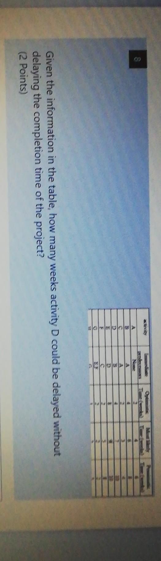 2 B Nase A A B 2 D 3 2 c F 5 2 Given the