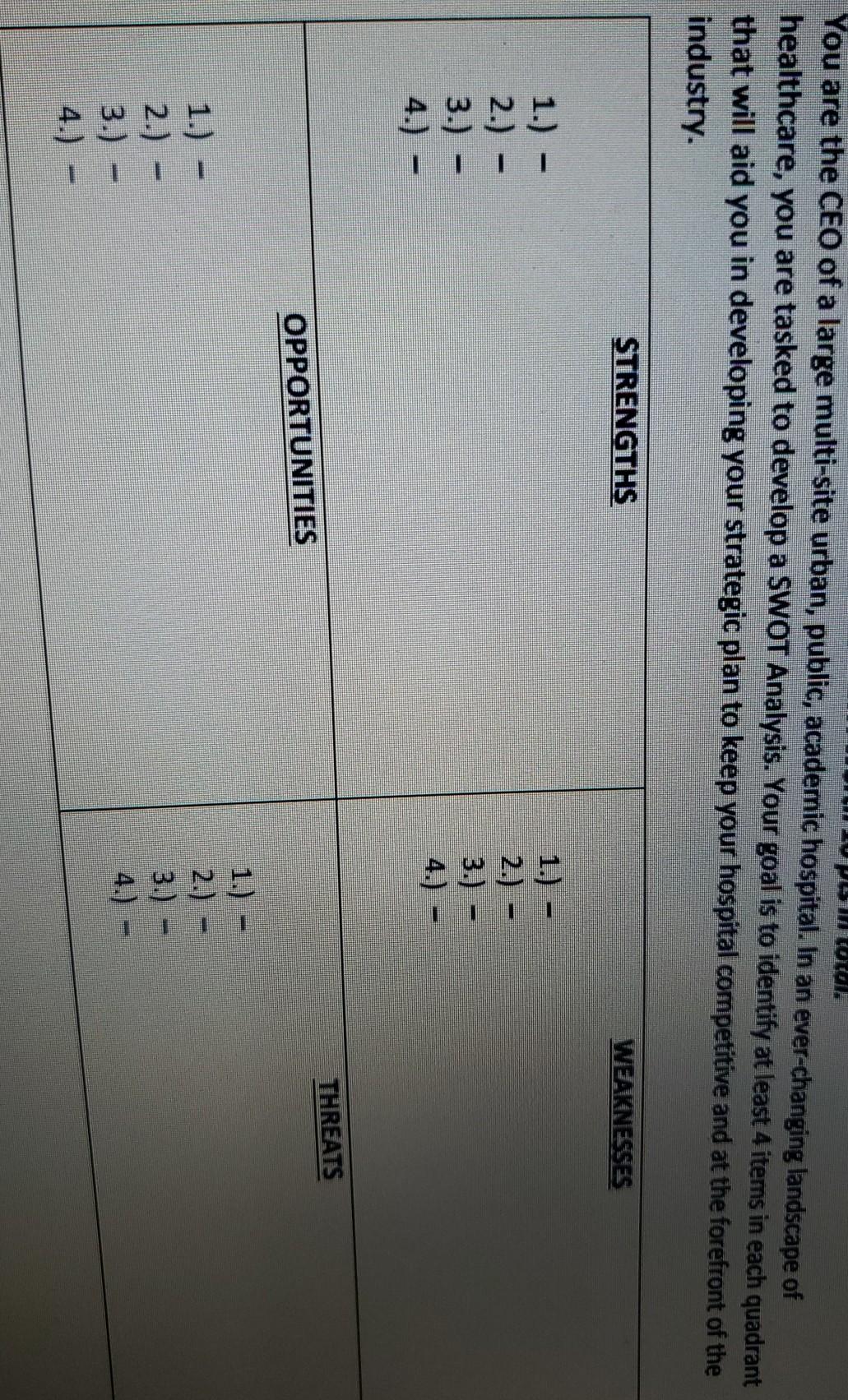 You are the CEO of a large multi-site urban,