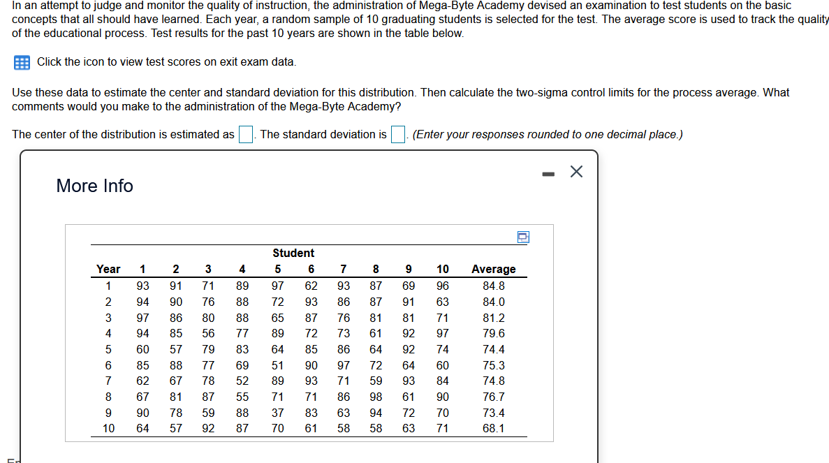 In an attempt to judge and monitor the quality of
