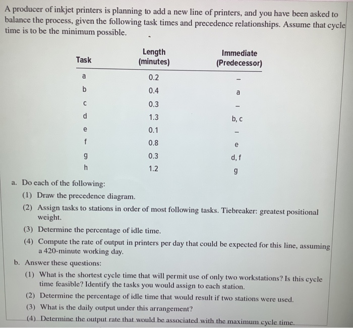 can you include step by step process and