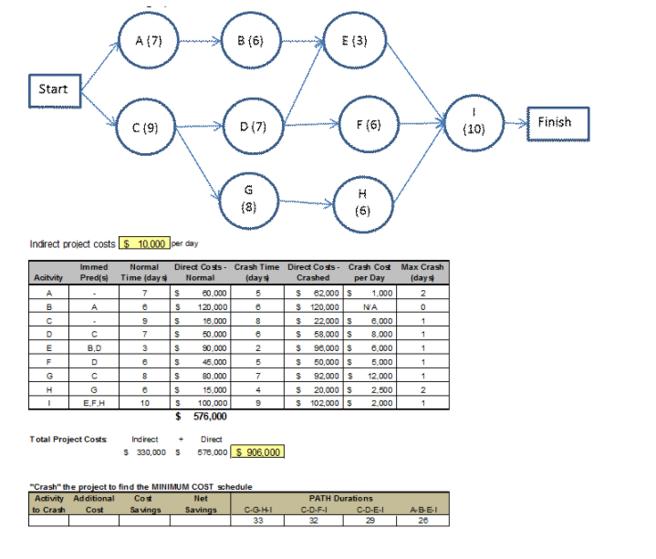 Question 8 4 points Save Answer (For this