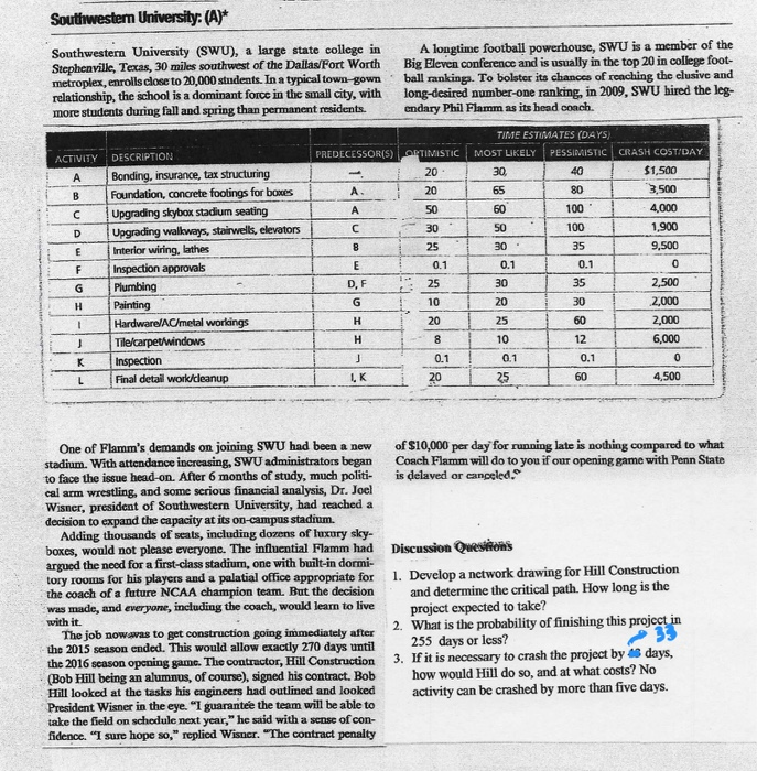Southwestern University: (A)* Southwestern