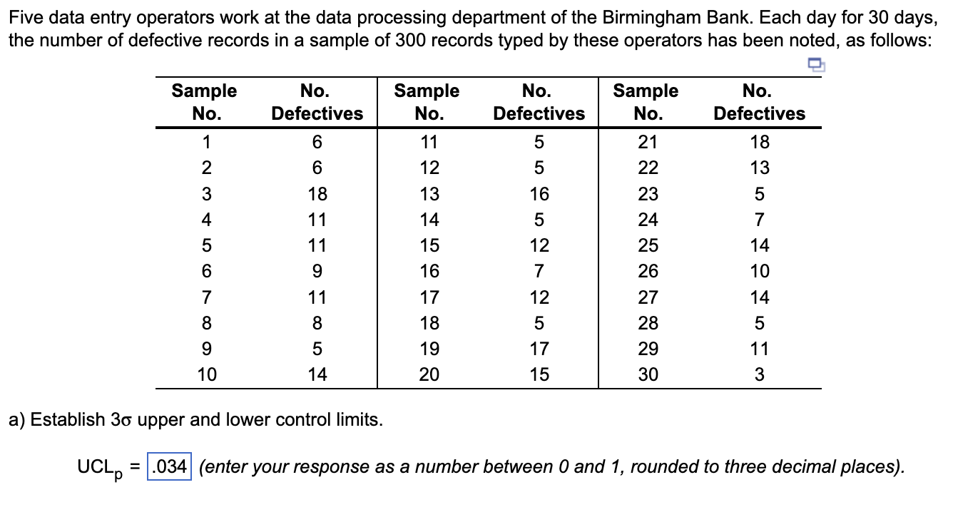Five data entry operators work at the data