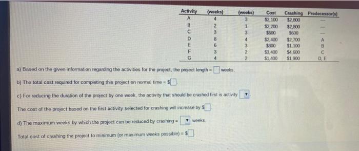 Activity A (weeks) 4 B 2 3 D 8 E 6 F 3 G 4 a)