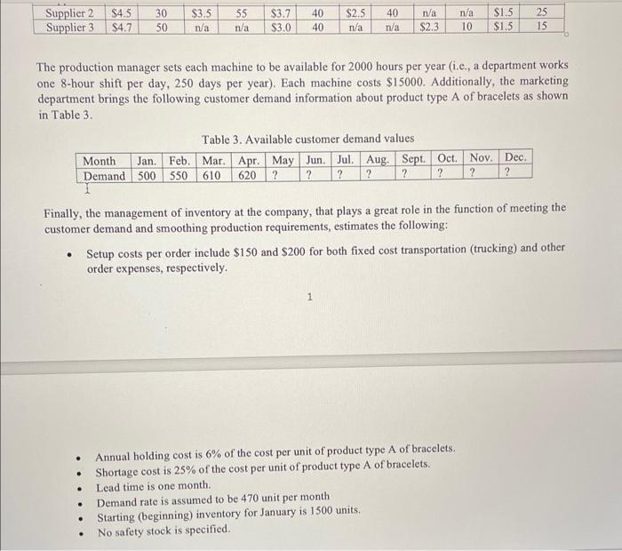 i need help with 2-8 but if you can do that much