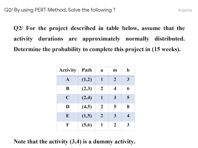 Q2/ By using PERT Method, Solve the following ? 8