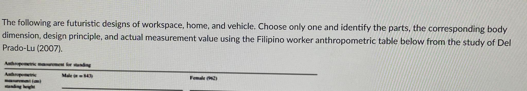 The following are futuristic designs of