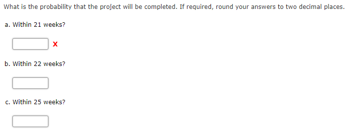 H A D F Start Finish B E G What is the