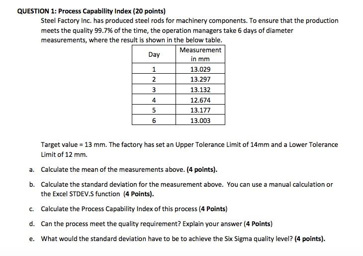 QUESTION 1: Process Capability Index (20 points)