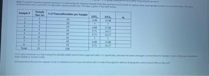 e masuri thered Q13 (15 pointsqually engineering