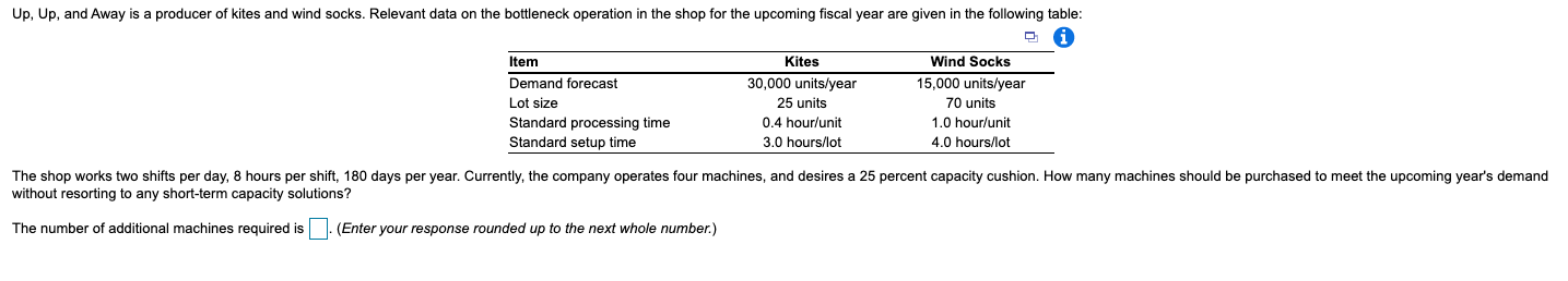 1. 2. 3. The Dahlia Medical Center has 29 labor