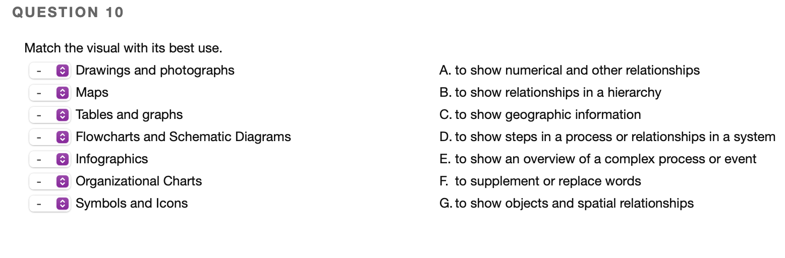 QUESTION 10 Match the visual with its best use.