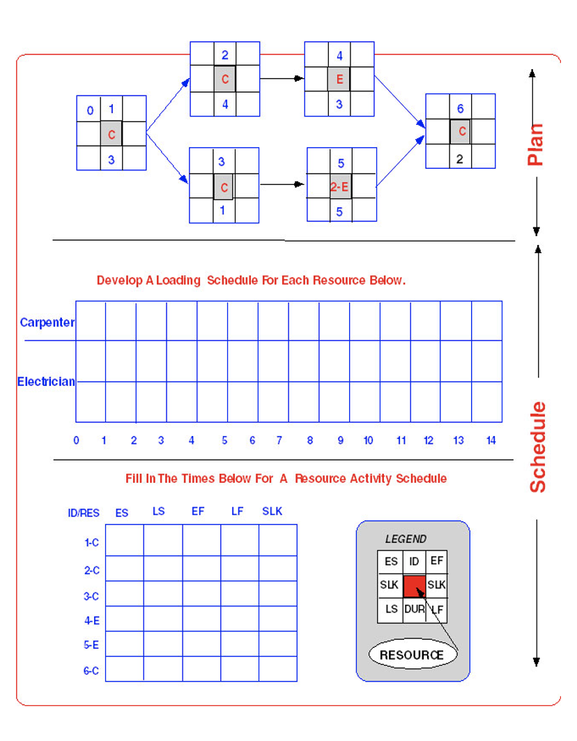 2 4 E 4 0 1 3 6 NO Plan 3 3 5 2-E 1 5 Develop A