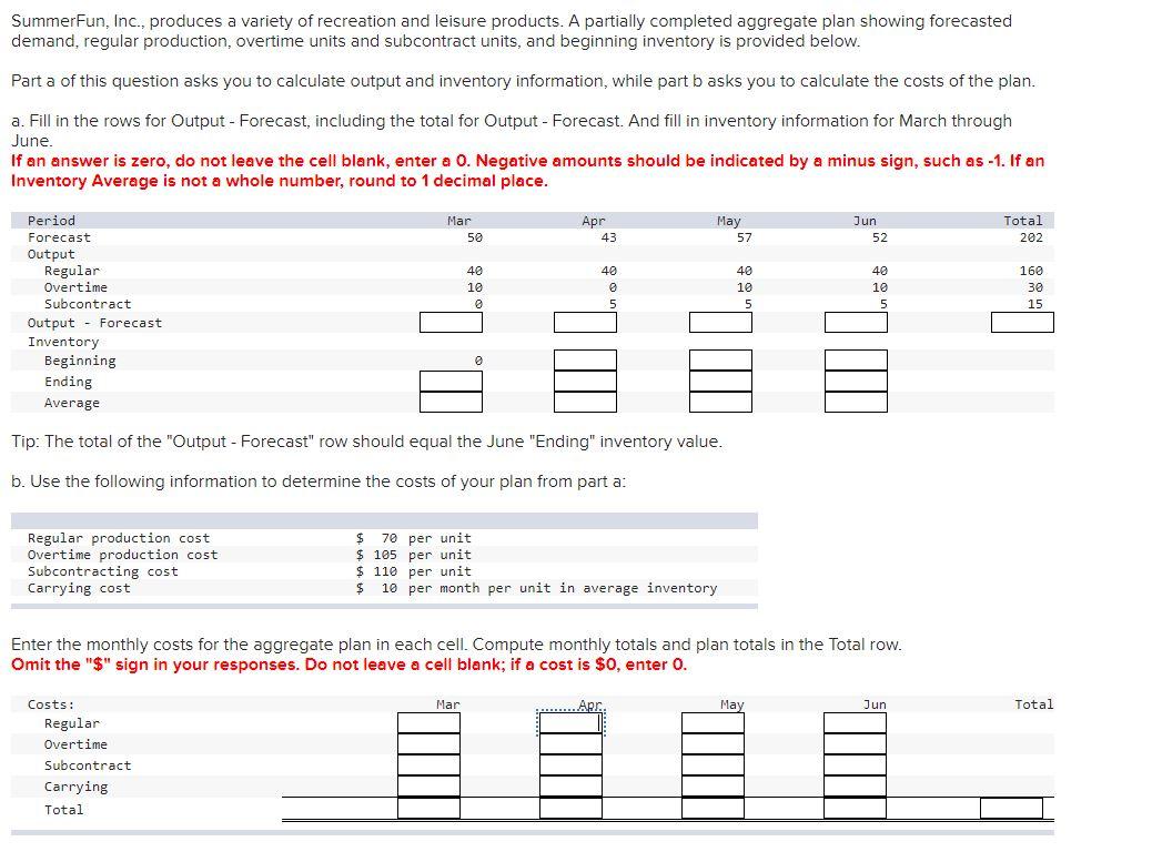 SummerFun, Inc., produces a variety of recreation