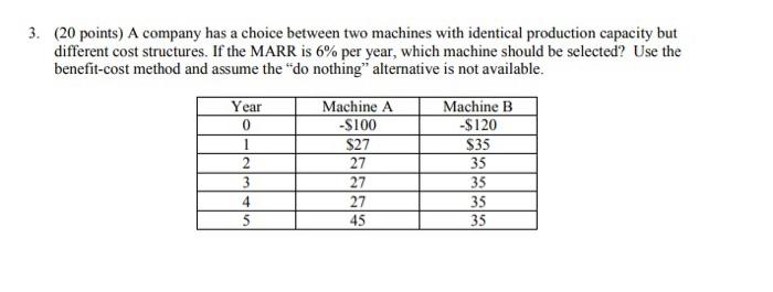3. (20 points) A company has a choice between two
