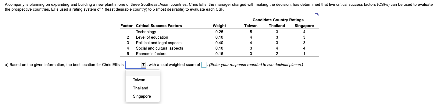 A company is planning on expanding and building a