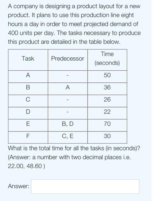 A company is designing a product layout for a new