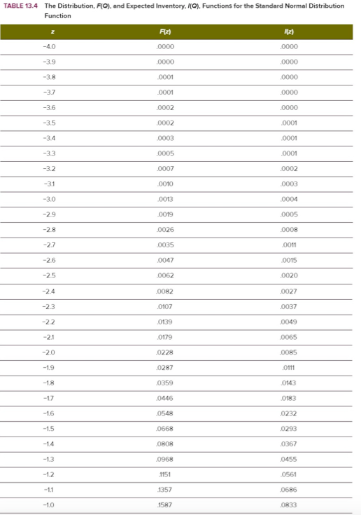PA 13-5 (Algo) Teddy Bower is an outdoor clothing