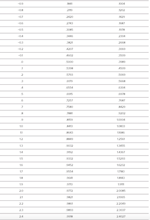 PA 13-5 (Algo) Teddy Bower is an outdoor clothing