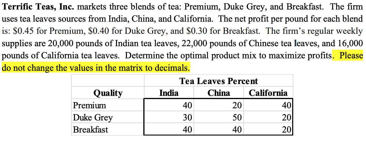 Terrific Teas, Inc. markets three blends of tea: