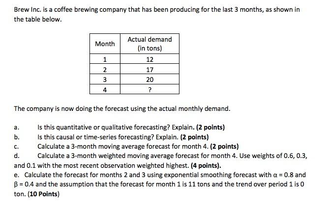 Brew Inc. is a coffee brewing company that has