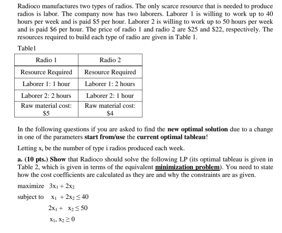 Radioco manufactures two types of radios. The